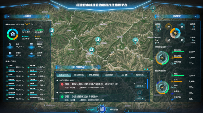 2026.6.12幫扶4