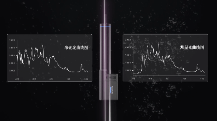 2026.5.7水質2